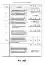 Fig. 07 - System and Method to Test and Certify Equipment for Regulatory Compliance