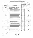Fig. 09 - System and Method to Test and Certify Equipment for Regulatory Compliance