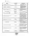 Fig. 22 - System and Method to Test and Certify Equipment for Regulatory Compliance