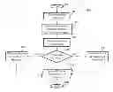 Fig. 01 - Methods and systems for prediction of fill factor in heterojunction solar cells through lifetime spectroscopy