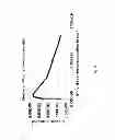 Fig. 05 - Methods and systems for prediction of fill factor in heterojunction solar cells through lifetime spectroscopy