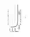 Fig. 06 - Methods and systems for prediction of fill factor in heterojunction solar cells through lifetime spectroscopy