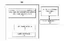 Fig. 01 - Implementing frequency spectrum analysis using causality Hilbert Transform results of VNA-generated S-parameter model information