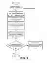 Fig. 04 - Implementing frequency spectrum analysis using causality Hilbert Transform results of VNA-generated S-parameter model information