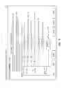 Fig. 16 - AUTOMATED HYPOTHESIS TESTING