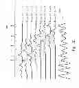 Fig. 06 - Methods for processing sequential data to identify possible peak points and to estimate peak to noise ratio of sequential data