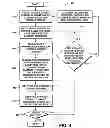 Fig. 03 - System and method of refining a topological indexed mesh