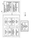 Fig. 10 - System and method of refining a topological indexed mesh