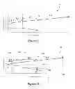 Fig. 03 - Method, process, and system for high efficiency gas turbine exhaust duct flow-path