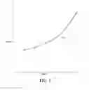Fig. 04 - Table model circuit simulation acceleration using model caching