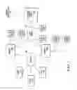 Fig. 08 - Table model circuit simulation acceleration using model caching