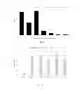 Fig. 04 - POWER SYSTEM STATE ESTIMATION METHOD BASED ON SET THEORETIC ESTIMATION MODEL