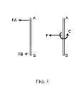 Fig. 06 - HANDHELD DEVICE AND METHOD FOR SIMULATING FLIGHT PATH OF BOOMERANG