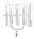 Fig. 02 - Automating weather model configurations