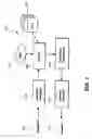 Fig. 02 - Method and apparatus  for Utilizing Structural Information in Semi-Structured Documents to Generate Candidates for Question Answering Systems