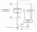 Fig. 01 - SELF-ORGANIZING UNIT RECOGNITION FOR SPEECH AND OTHER DATA SERIES