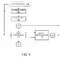 Fig. 02 - SELF-ORGANIZING UNIT RECOGNITION FOR SPEECH AND OTHER DATA SERIES