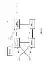 Fig. 06 - System to control audio effect parameters of vocal signals