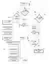 Fig. 08 - SYSTEM TO SELECTIVELY MODIFY AUDIO EFFECT PARAMETERS OF VOCAL SIGNALS