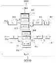 Fig. 01 - Adaptations of analysis or synthesis weighting windows for transform coding or decoding