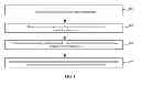 Fig. 02 - Method for producing audio file and terminal device