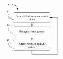 Fig. 01 - Gesture-augmented speech recognition