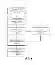 Fig. 07 - METHOD AND SYSTEM FOR VOICE TO TEXT REPORTING FOR MEDICAL IMAGE SOFTWARE