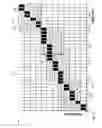 Fig. 09 - Utilizing multiple processing units for rapid training of hidden markov models