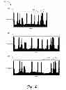 Fig. 03 - Sound rate modification