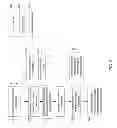 Fig. 03 - Interleaving voice commands for electronic meetings