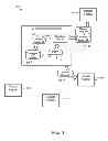 Fig. 02 - Multiple resource planning system