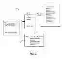 Fig. 04 - Multiple resource planning system