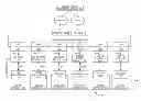 Fig. 01 - System and method for simple pairing of wired and wireless healthcare devices to a gateway