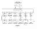 Fig. 02 - System and method for simple pairing of wired and wireless healthcare devices to a gateway