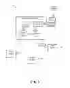 Fig. 04 - Medical image metadata processing