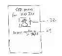 Fig. 01 - METHOD AND SYSTEM FOR CONFIDENTIALLY PROVIDING ACCURATE SEXUALLY TRANSMITTED DISEASE INFORMATION