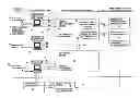 Fig. 01 - GENETIC DATA ANALYSIS AND DATABASE TOOLS