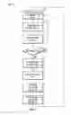 Fig. 04 - System and Method for Automating Insurance Quotation Processes