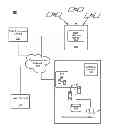 Fig. 01 - System and method to determine an insurance policy benefit associated with an asset
