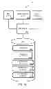 Fig. 19 - System and method to determine an insurance policy benefit associated with an asset