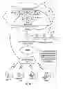 Fig. 04 - Talent Booking System and Method