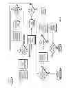 Fig. 28 - Talent Booking System and Method