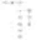 Fig. 33 - Talent Booking System and Method