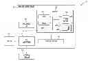 Fig. 01 - Managing Assets
