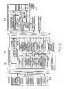 Fig. 02 - CHARGE/DISCHARGE SCHEDULING-OPERATION SYSTEM AND A METHOD THEREOF