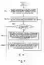 Fig. 08 - CHARGE/DISCHARGE SCHEDULING-OPERATION SYSTEM AND A METHOD THEREOF