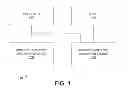 Fig. 02 - Systems and Methods to Enhance Product Yield for Semiconductor Manufacturing