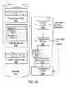 Fig. 04 - System and Method for Assessing Interaction Risks Potentially Associated with Transactions Between a Client and a Provider