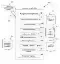Fig. 01 - METHOD AND SYSTEM FOR PREDICTIVE MARKETING CAMPIGNS BASED ON USERS ONLINE BEHAVIOR AND PROFILE