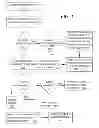 Fig. 02 - METHOD AND SYSTEM FOR IMPLEMENTING PROGRESSIVE PROFILING OF POTENTIAL CUSTOMERS